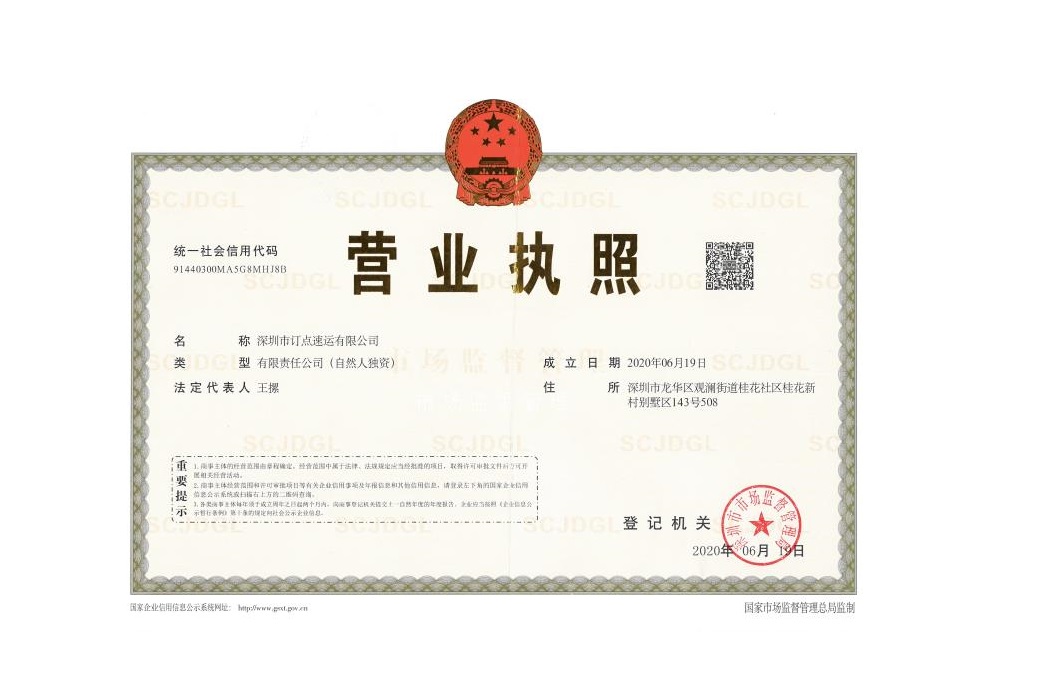 企业团队标题三